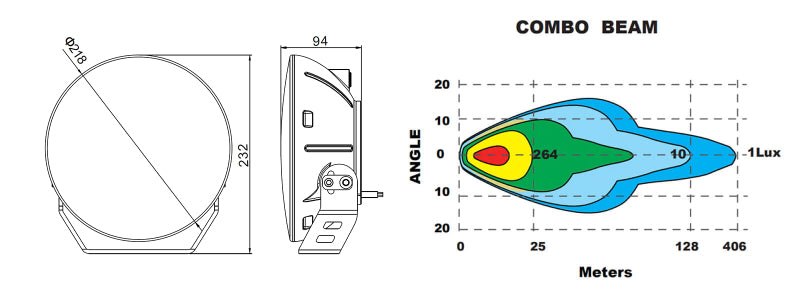 Load image into Gallery viewer, Oracle Multifunction 120w LED Spotlight (Round Post Mount)