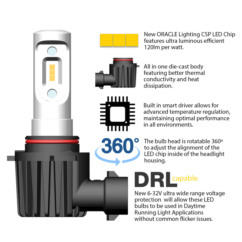 Load image into Gallery viewer, Oracle H1 - VSeries LED Headlight Bulb Conversion Kit - 6000K