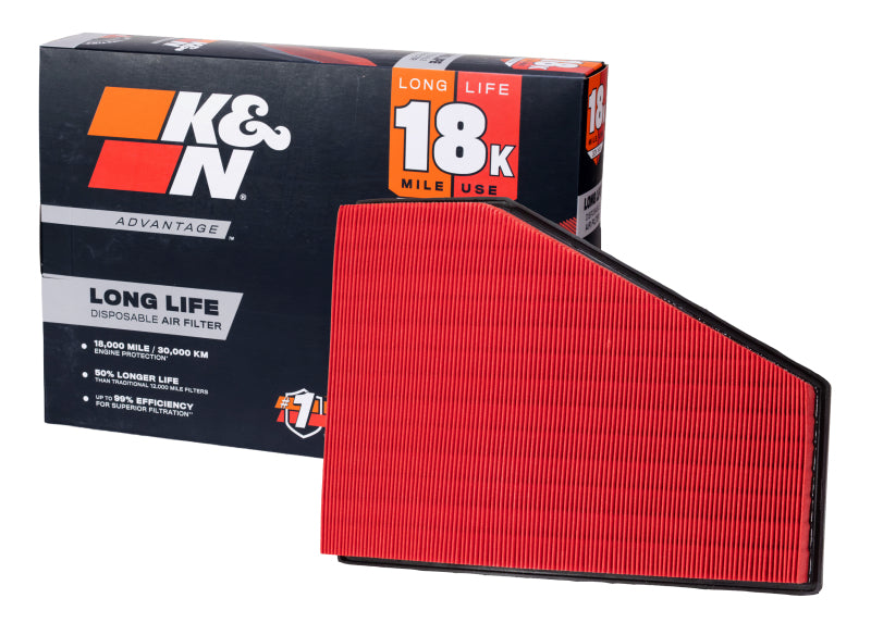 Load image into Gallery viewer, K&N Replacement Air Filter Honda Super Cub 125Cc 2022
