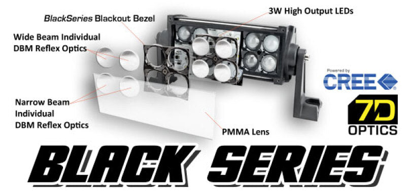 Load image into Gallery viewer, Oracle Black Series - 7D 8 36W Dual Row LED Light Bar - 6000K