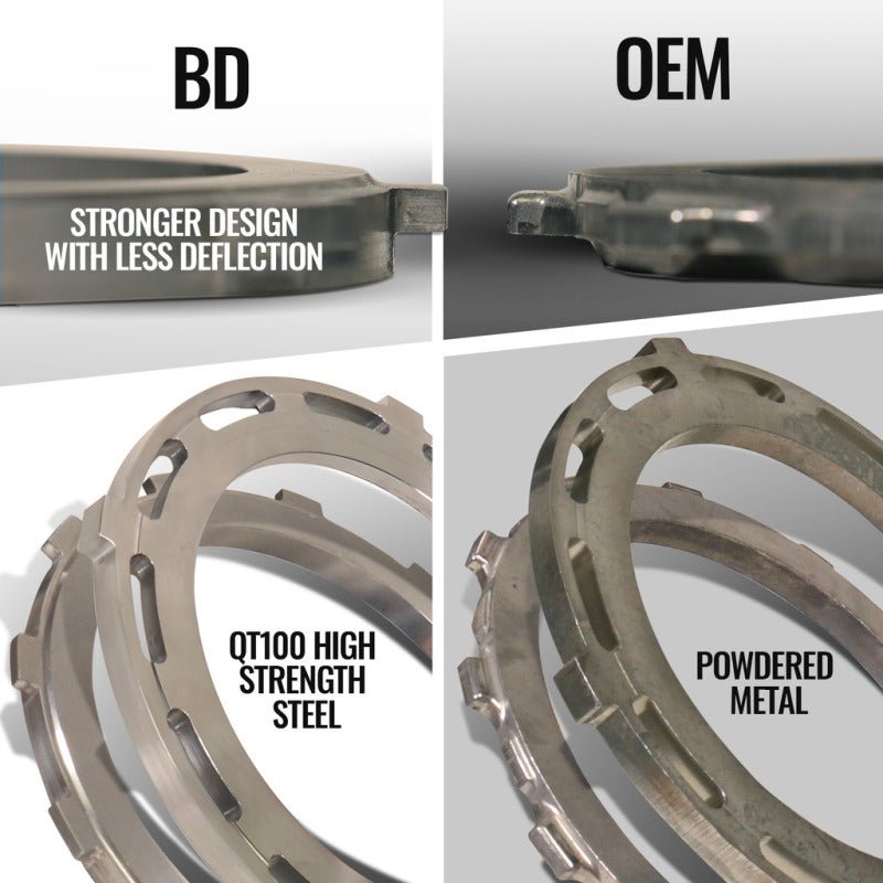 Load image into Gallery viewer, Photo - out of package