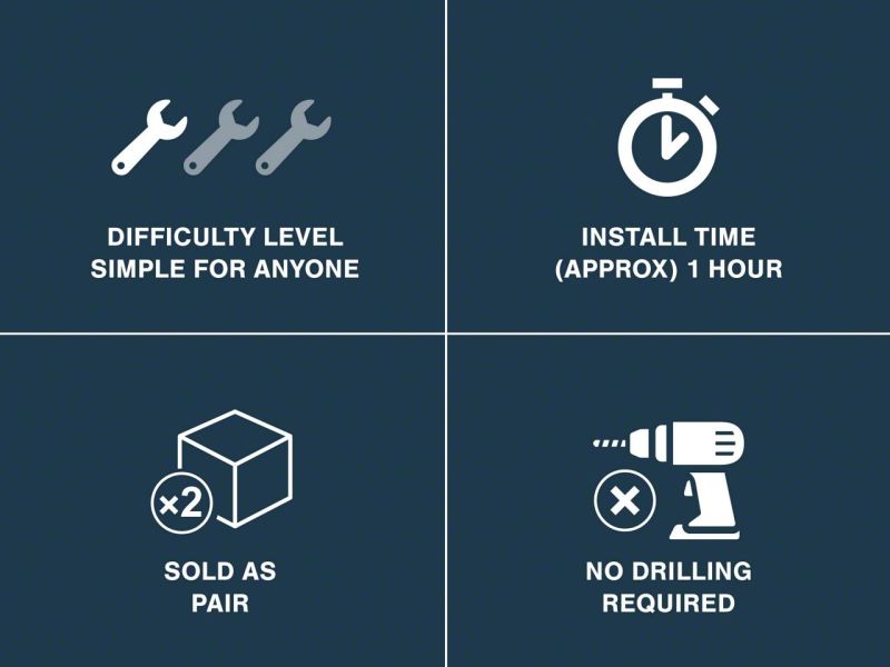 Load image into Gallery viewer, Raxiom 97-18 Jeep Wrangler TJ & JK 6-LED Headlights w/ Partial Halo- Blk Housing (Clear Lens)