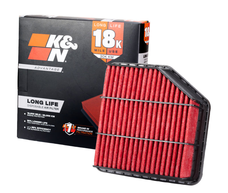 Load image into Gallery viewer, K&N Replacement Air Filter Kawasaki Krt1000 Teryx4 H2 999 2026