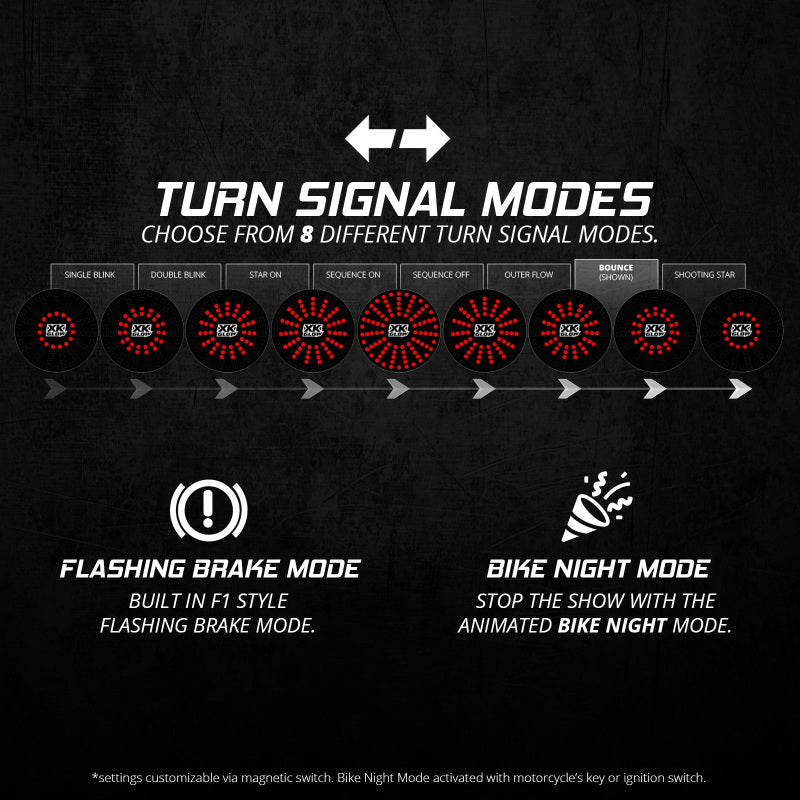 Load image into Gallery viewer, XK Glow Pro Series MotoTurnz - 1156 Flat Style Rear