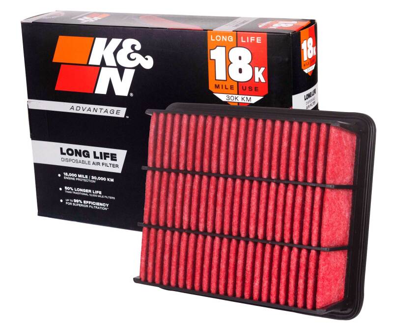 Load image into Gallery viewer, K&N Oil Filter Automotive 12-25 Mazda CX-5