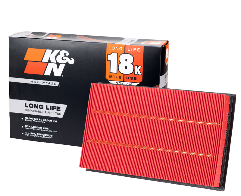Load image into Gallery viewer, K&N Replacement Air Filter Polaris Xpedition 2024