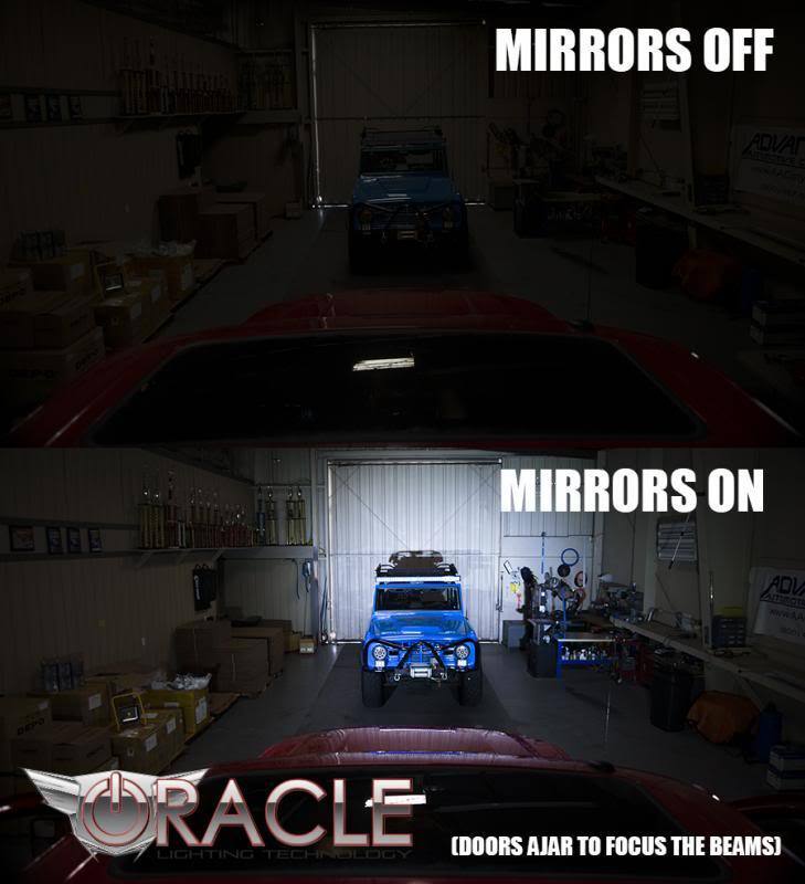 Load image into Gallery viewer, Oracle 09-14 Ford F150/Raptor Off-Road Mirrors - 6000K