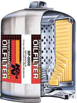 Load image into Gallery viewer, K&N Oil Filter Automotive 15-19 Nissan Titan 5.0L Diesel