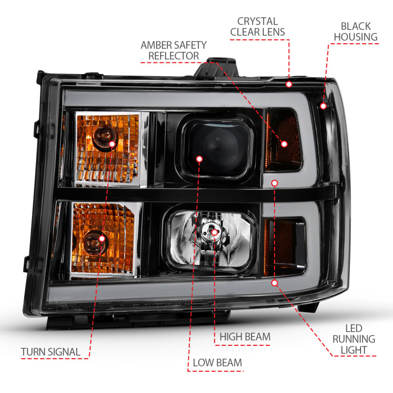 Load image into Gallery viewer, ANZO 2007-2013 GMC Sierra 1500 Projector Headlight Plank Style Black w/ Clear Lens Amber