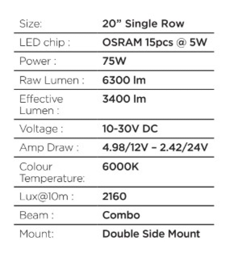 Load image into Gallery viewer, Go Rhino Xplor Blackout Series Sgl Row LED Light Bar (Surface/Threaded Stud Mount) 20.5in. - Blk