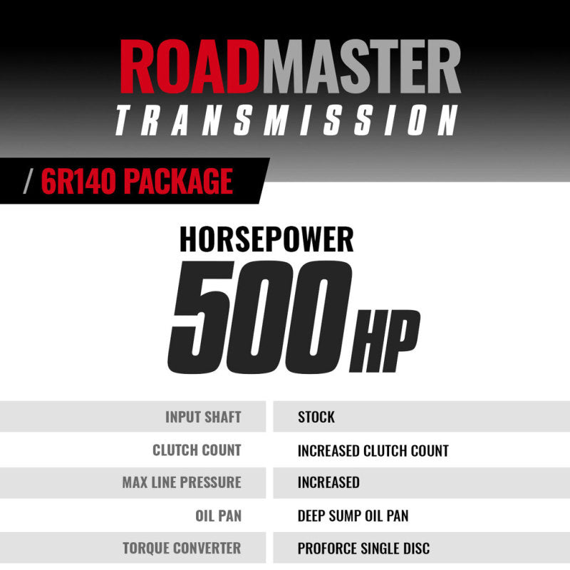 Load image into Gallery viewer, BD Diesel 11-16 Ford 6.7L Power Stroke Roadmaster 6R140 2WD/4WD Transmission & Converter Package