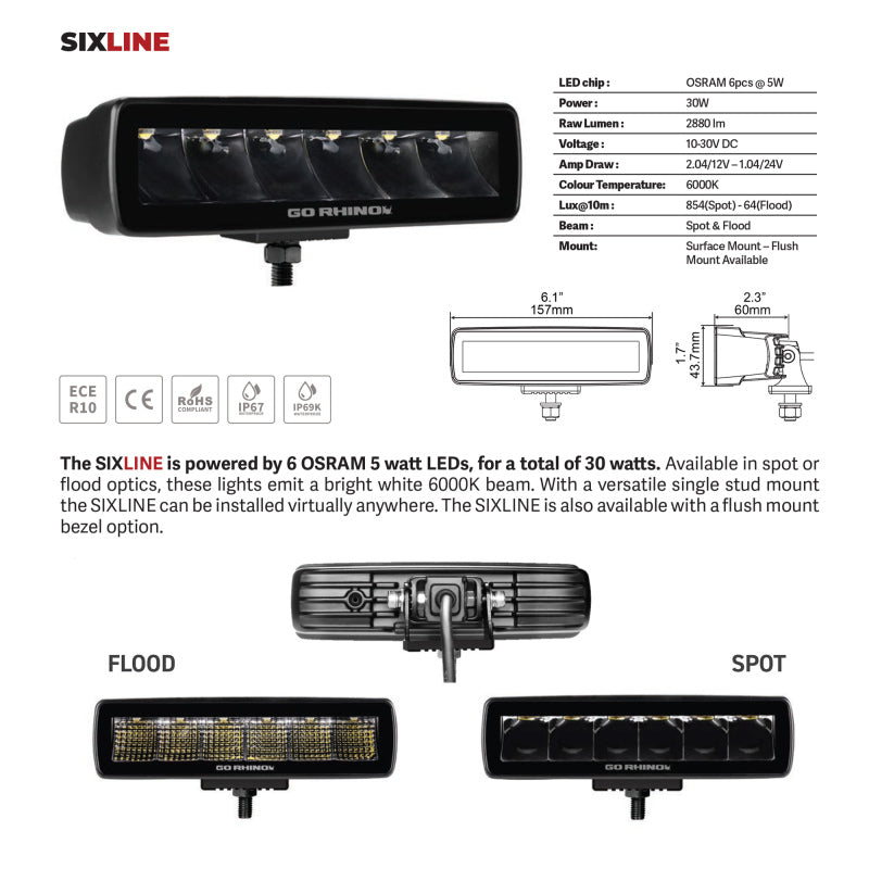 Load image into Gallery viewer, Go Rhino Xplor Blackout Series Sixline LED Flood Light Kit (Surface/Threaded Stud Mnt) - Blk (Pair)