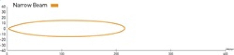 Load image into Gallery viewer, Hella LED Lamp Light Bar 9-34V 350/16in NARRW MV