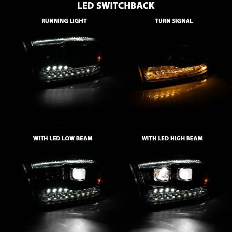 Load image into Gallery viewer, ANZO 2009-2018 Dodge Ram 1500 Led Projector Plank Style Switchback H.L Halo Black Amber (OE Style)