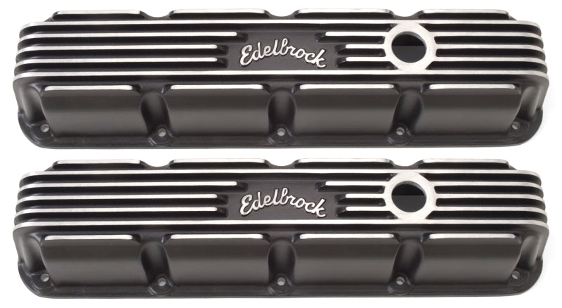 Load image into Gallery viewer, Edelbrock Valve Cover Classic Series Chrysler Magnum V8 Black
