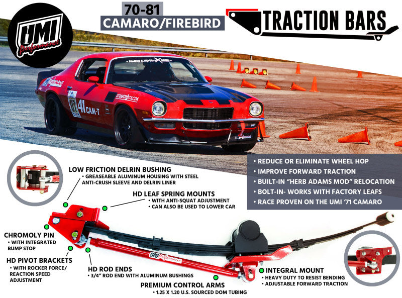 Load image into Gallery viewer, UMI Performance 70-81 GM F-Body Leaf Spring Traction Bars with Mounts