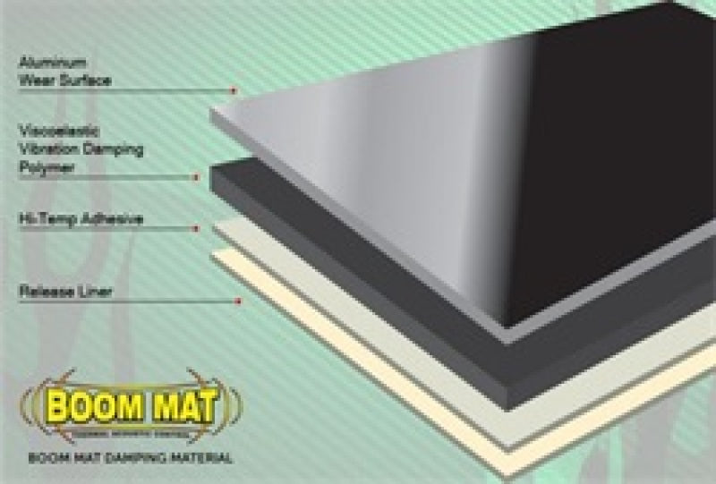 Load image into Gallery viewer, DEI Boom Mat Damping Material - 12in x 12-1/2in (2mm) - 2.1 sq ft - 2 Sheets