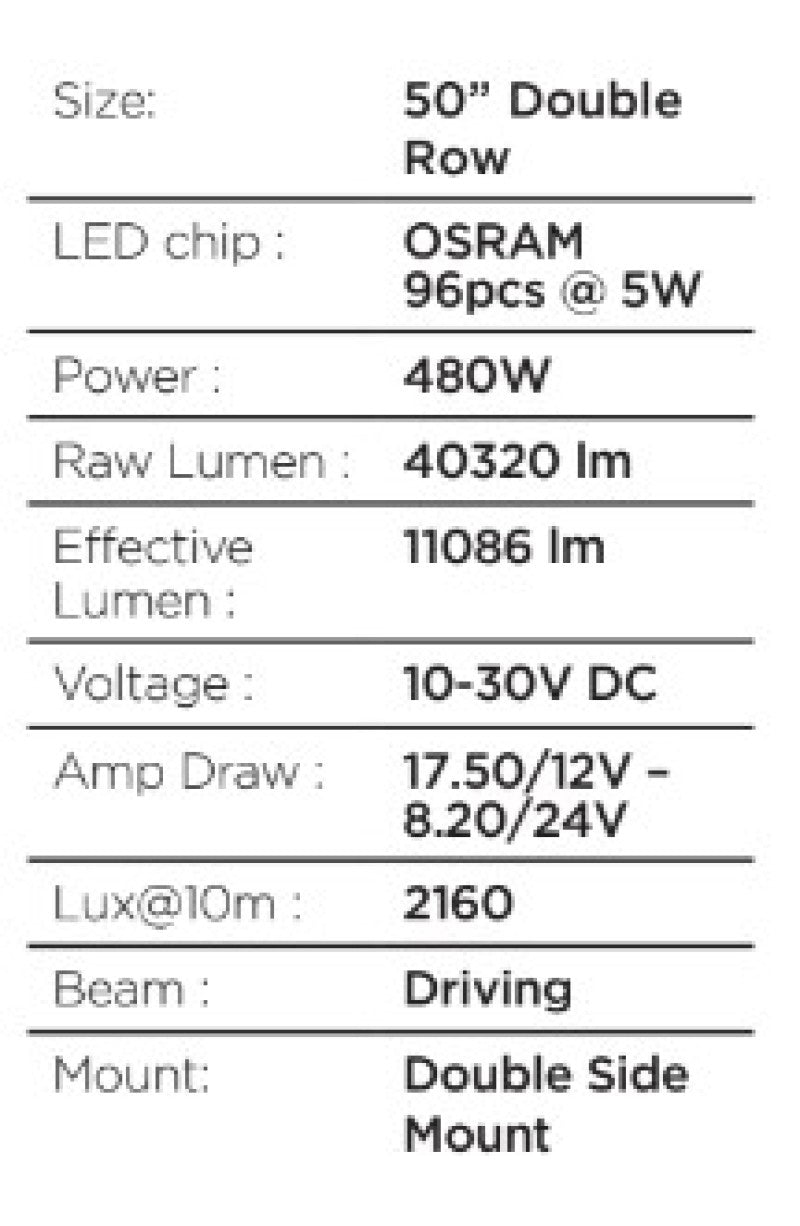 Load image into Gallery viewer, Go Rhino Universal Blackout Combo Series 50in Double Row LED Light Bar w/ Amber Lighting - Black