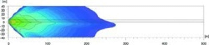 Load image into Gallery viewer, Hella Rallye 4000 Series Halogen Cornering Beam Lamp Black Housing 12V Single