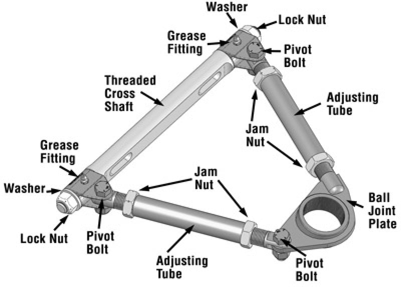 Load image into Gallery viewer, SPC Performance Pro Series Front Adjustable Upper Control Arm (Chrysler Thread-In 10deg) (Race Only)