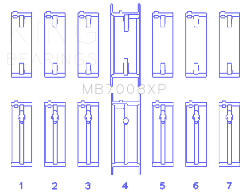 Load image into Gallery viewer, King Engine Bearings Nissan 2.5L RB25DET 24V (Size .025) Performance Main Bearing Set