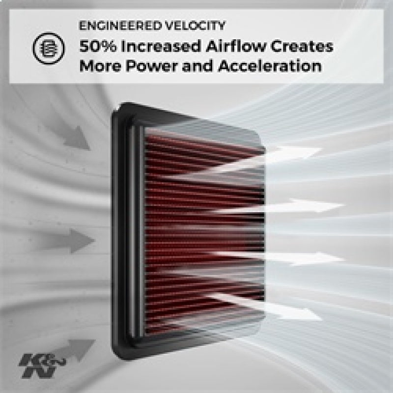 Load image into Gallery viewer, K&N 2019 Ford Transit L3-1.0L F/I Replacement Drop In Air Filter