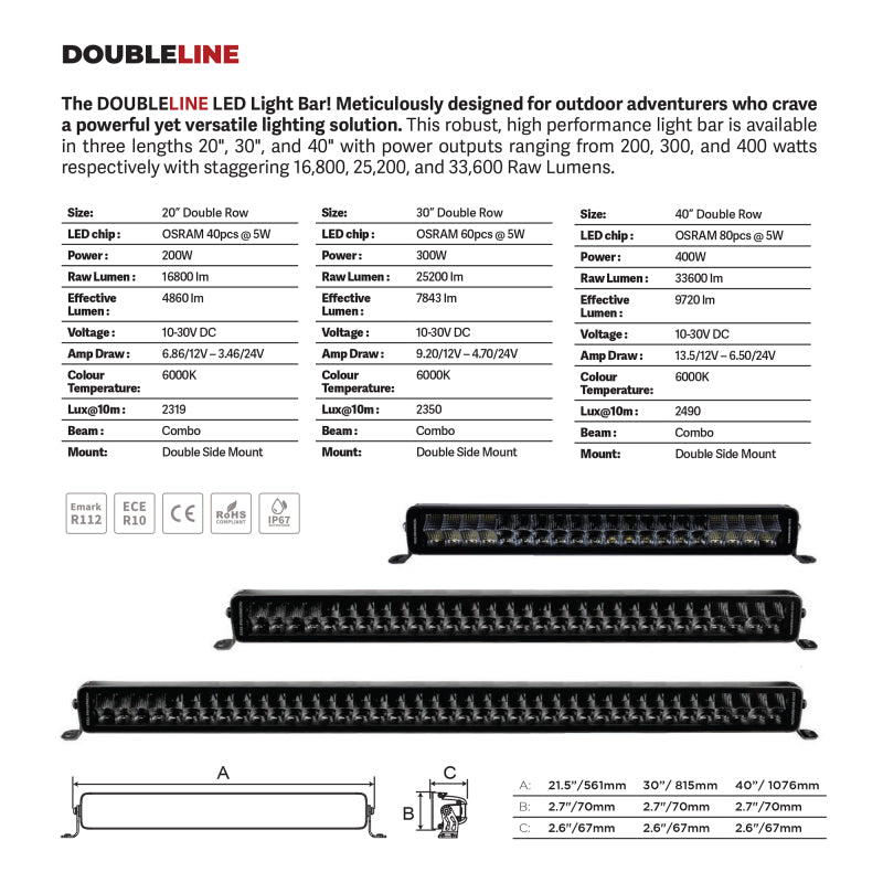 Load image into Gallery viewer, Go Rhino Xplor Blackout Series Dbl Row LED Light Bar (Side/Track Mount) 32in. - Blk