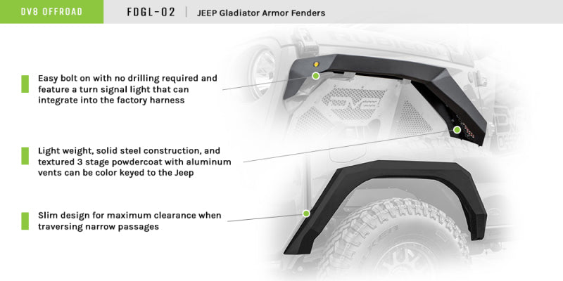 Load image into Gallery viewer, DV8 Offroad 2019+ Jeep Gladiator Armor Fenders