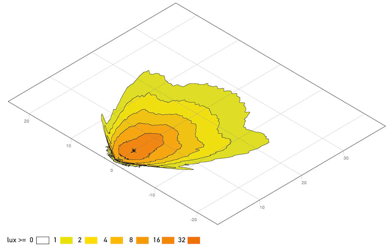 Load image into Gallery viewer, Hella Work Lamp Na Oa 180Gr Dr 2Mg12 Lt 1Gn