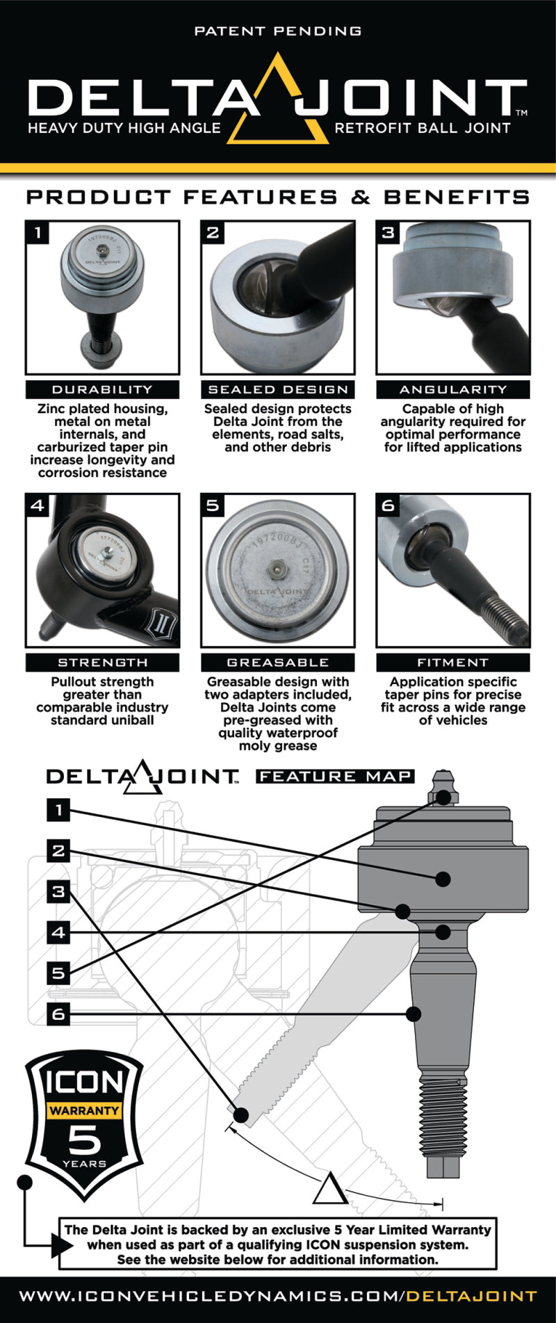 Load image into Gallery viewer, ICON 01-10 GM HD Tubular Upper Control Arm Delta Joint Kit