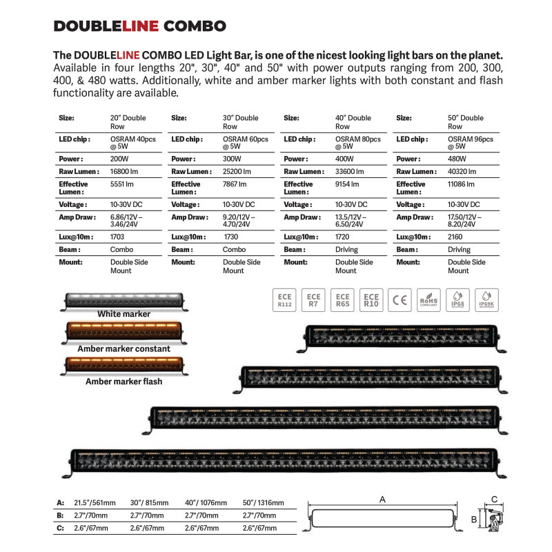 Load image into Gallery viewer, Go Rhino Xplor Blackout Combo Series Dbl Row LED Light Bar w/Amber (Side/Track Mount) 21.5in. - Blk