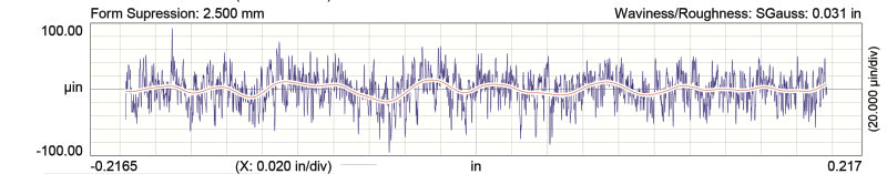 Load image into Gallery viewer, COMP Cams Camshaft LS1 XR265HR-14