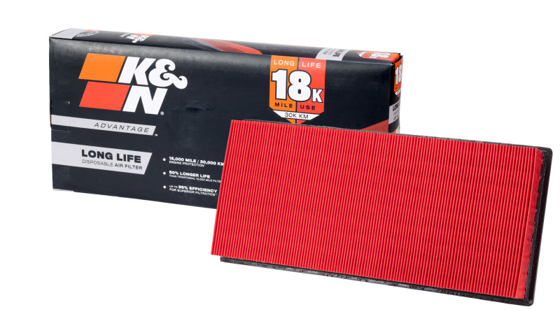 Load image into Gallery viewer, K&amp;N Universal Air Filter - Bulk Rc-9500 Bulk (20)
