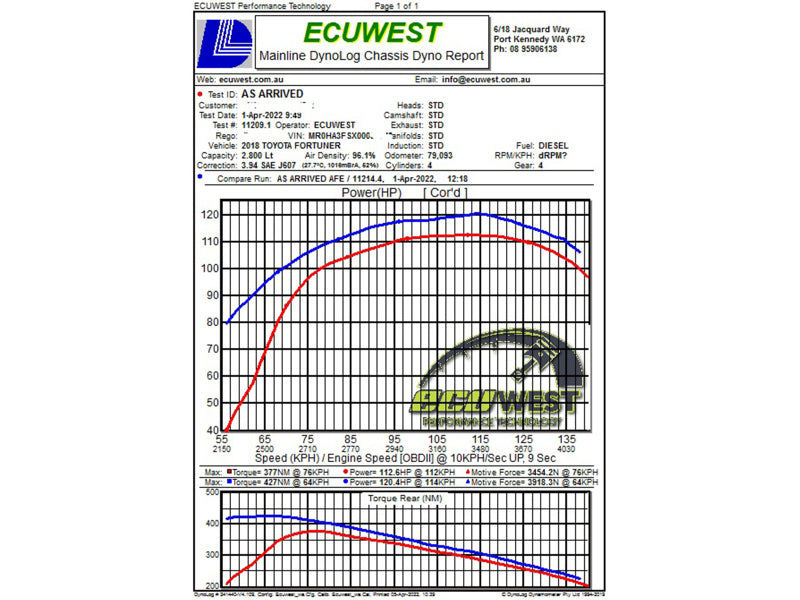 Load image into Gallery viewer, Technical Bulletin
