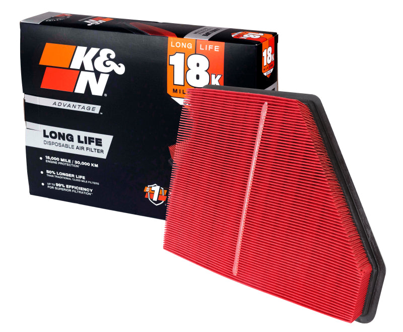 Load image into Gallery viewer, K&amp;N Chev Equinox/GMC Terrain L4-2.4L F/I 10-17 Air Filter
