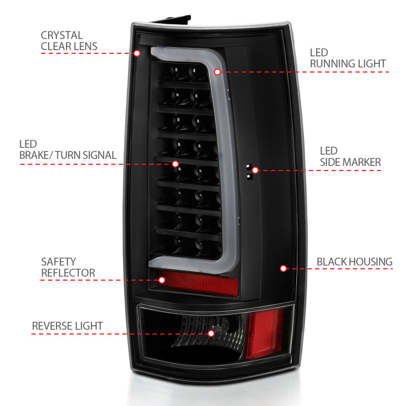 Load image into Gallery viewer, ANZO 2007-2014 Chevy Tahoe LED Taillight Plank Style Black w/Clear Lens
