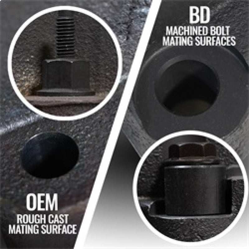 Load image into Gallery viewer, BD Diesel 19-24 Dodge/Ram 1500 5.7L Hemi DT Exhaust Manifold Kit
