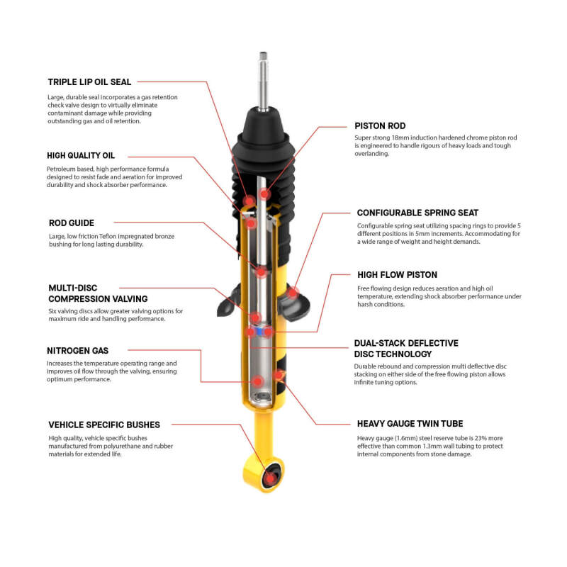 Load image into Gallery viewer, ARB / OME Nitrocharger Plus Strut Toyota Prado 90 Series - Front
