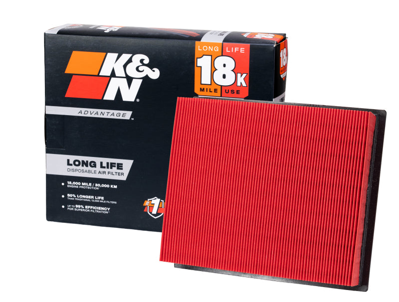 Load image into Gallery viewer, K&amp;N Oil Filter Automotive 98-12 Ford Ranger
