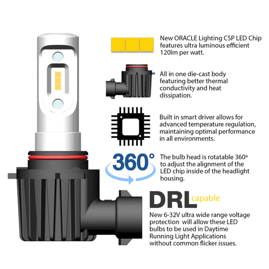 Oracle H3 - VSeries LED Headlight Bulb Conversion Kit - 6000K
