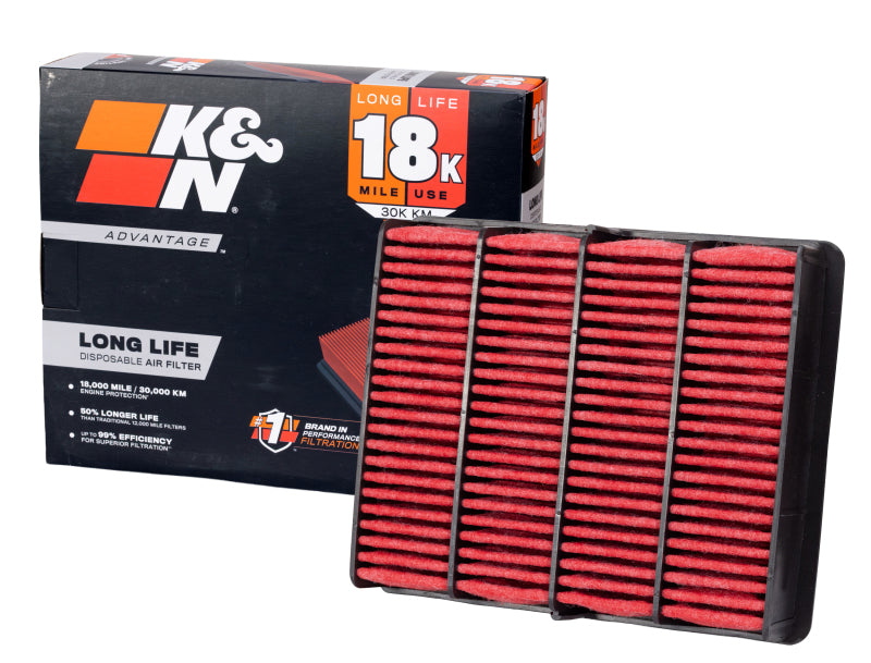 Load image into Gallery viewer, K&amp;N Replacement Air Filter Audi Rs5 V6-2.9L F/I 2027 (2 Per Box)
