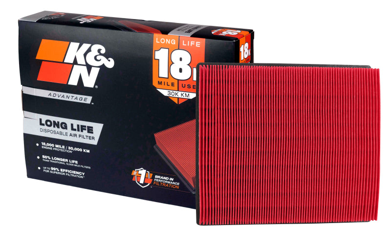 Load image into Gallery viewer, K&amp;N Jeep Renegade L4-2.4L F/I 15-17 Air Filter
