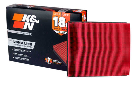 K&N Jeep Renegade L4-2.4L F/I 15-17 Air Filter