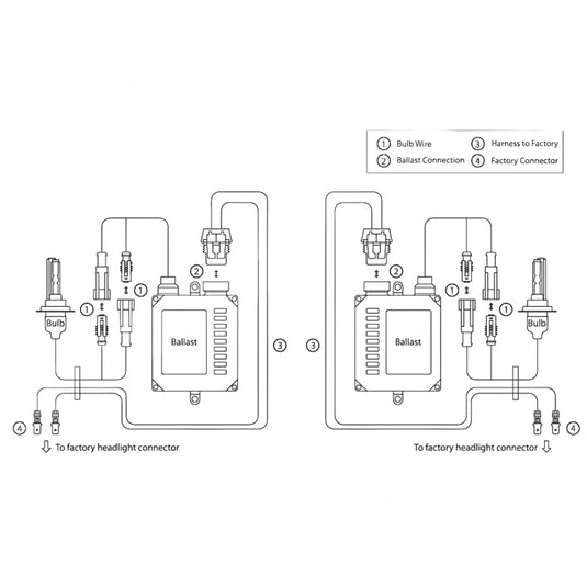 Oracle H9 35W Canbus Xenon HID Kit - 6000K SEE WARRANTY