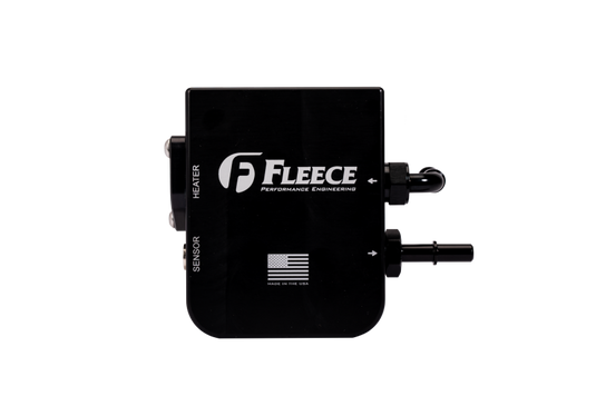 User 2