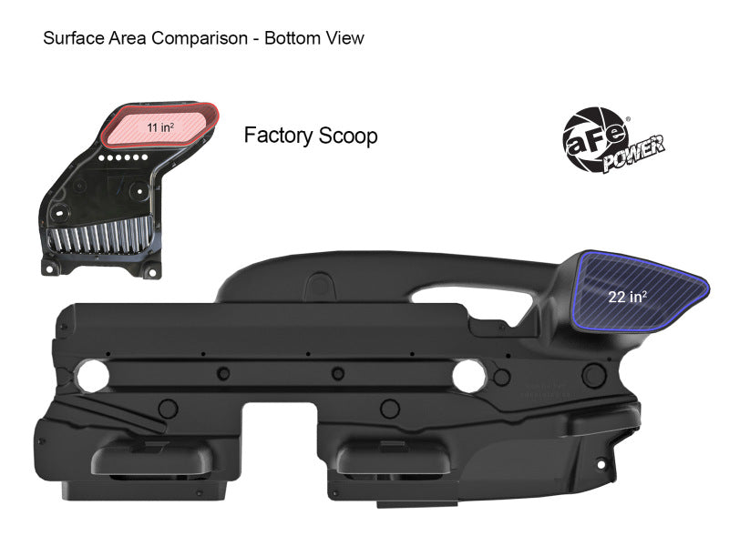 Load image into Gallery viewer, Technical Bulletin
