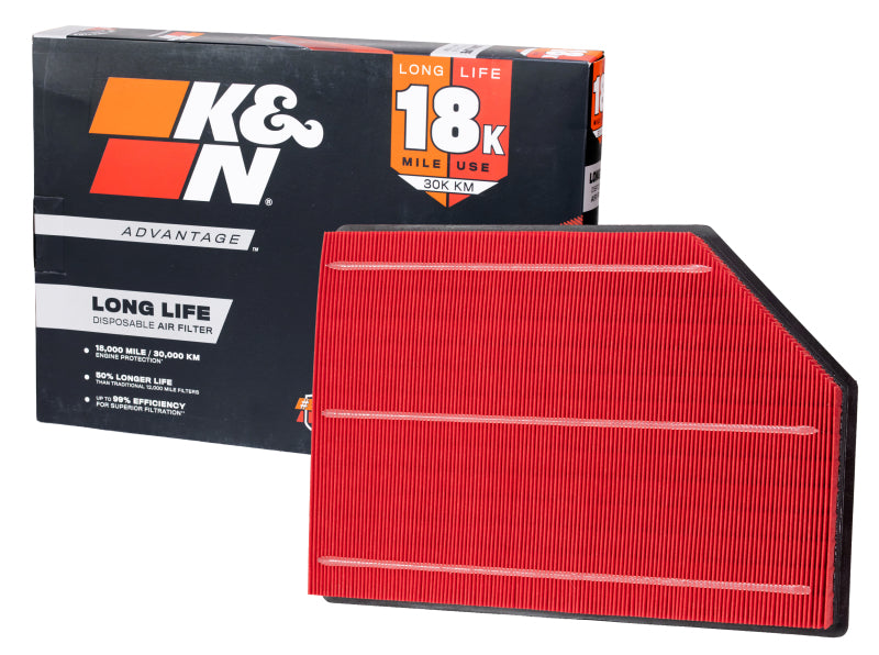 Load image into Gallery viewer, K&amp;N Replacement Air Filter BMW R1300R/R1300Rs 2025
