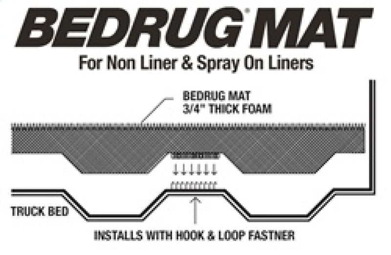 Load image into Gallery viewer, BedRug 2024 Ford Ranger 5ft. Bed Truck Bed Mat
