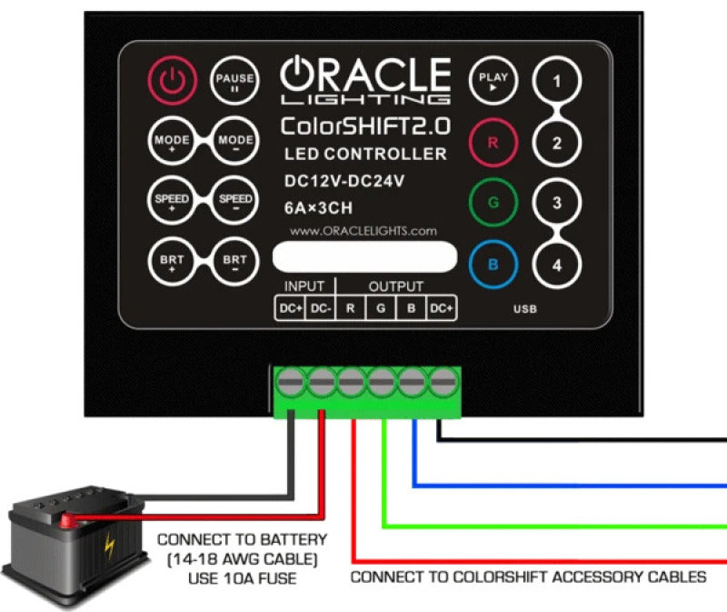 Load image into Gallery viewer, Oracle V2.0 LED Controller
