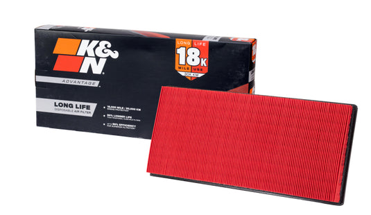 K&N Oil Filter Automotive 97-06 Jeep TJ Wrangler